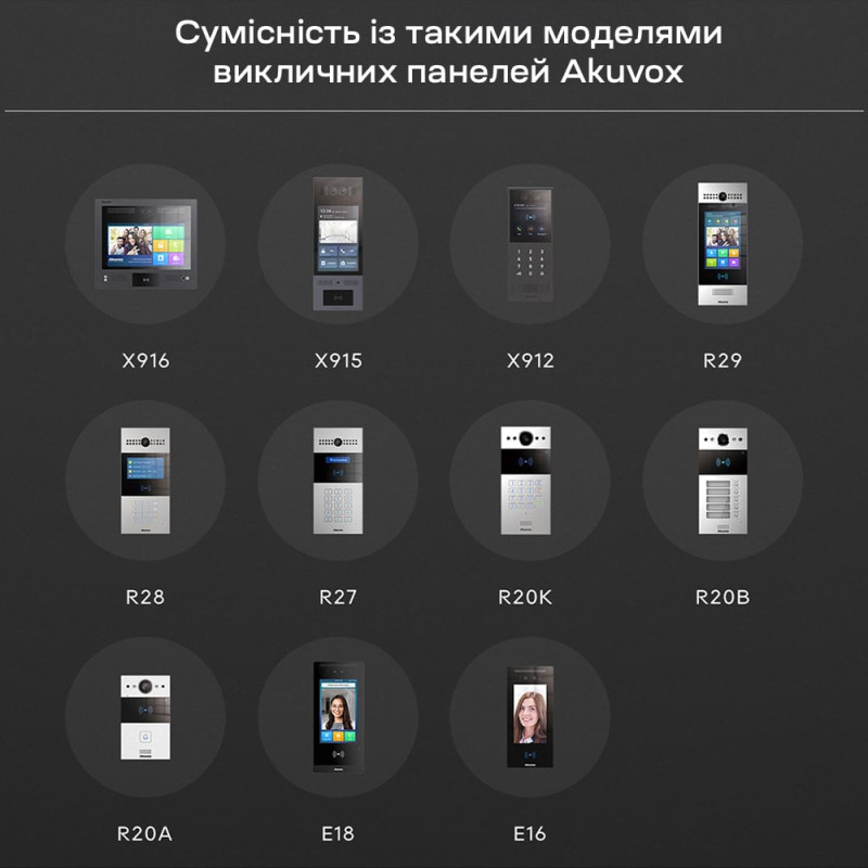 Реле безпеки Akuvox SR01 Security Relay для відеопанелей Akuvox
