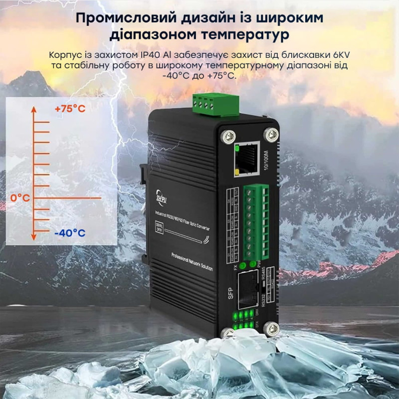 Медіаконвертер E-LINK LNK-IMCRS1100-SFP RS232/RS485/RS422