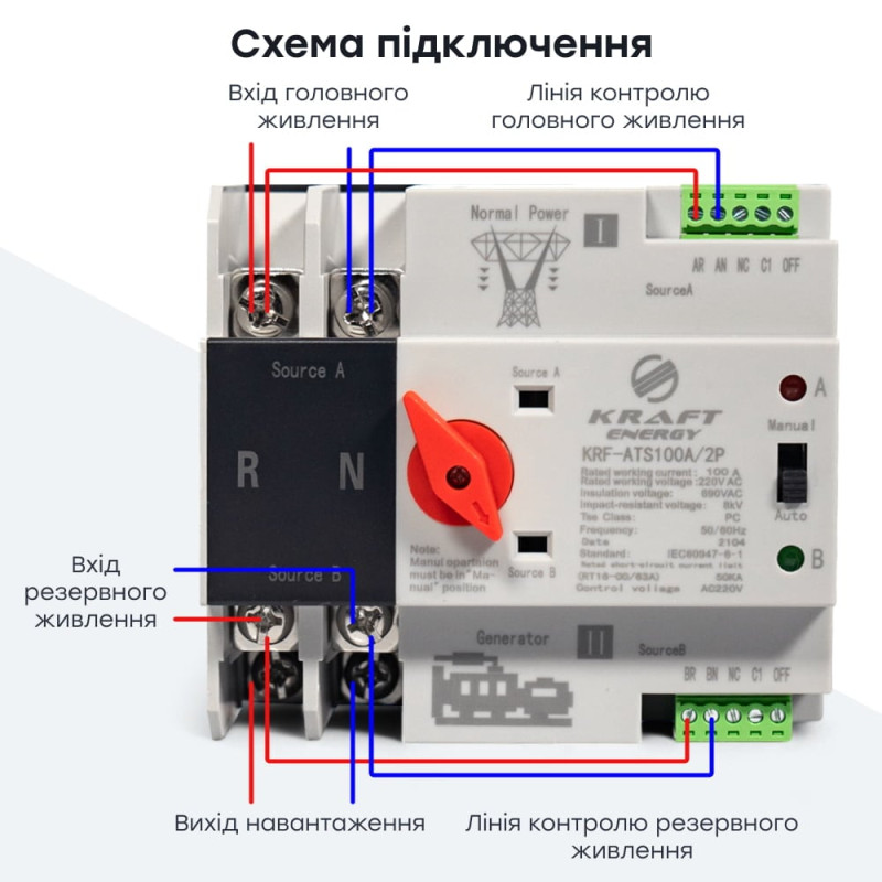 Автоматичний перемикач (АВР) під DIN-рейку Kraft KRF-ATS100A/2p 2 полюси