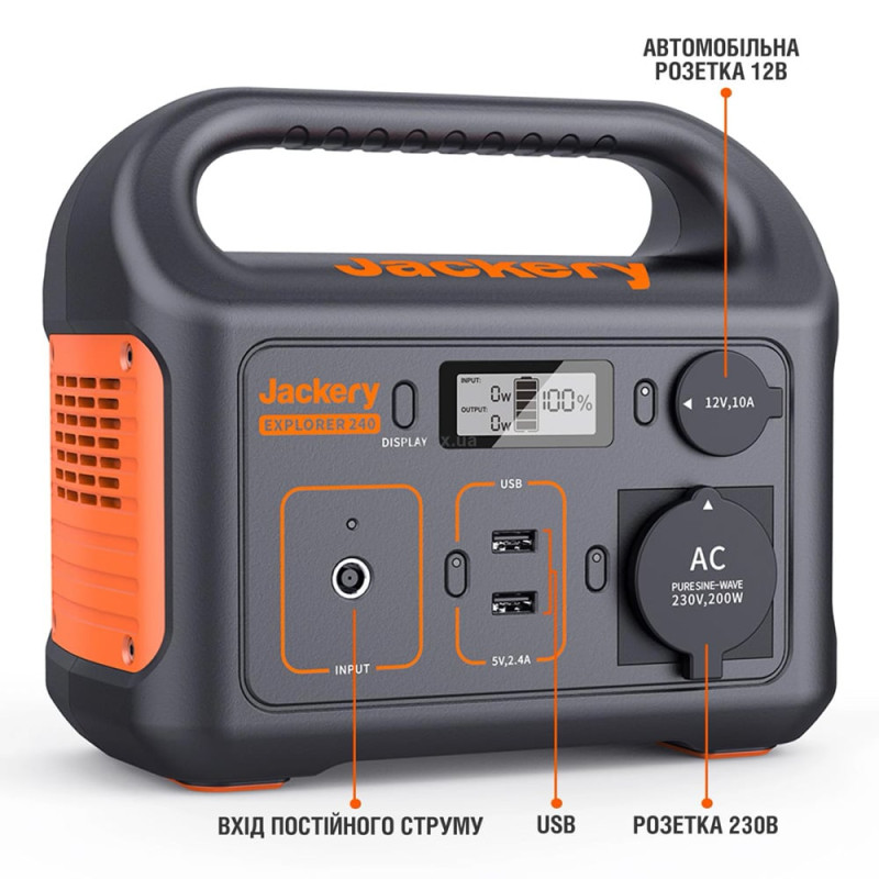 Зарядна станція Explorer 240 EU Jackery