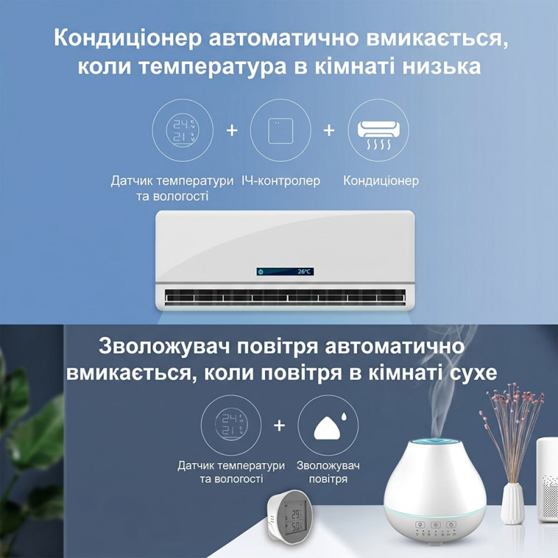Бездротовий автономний датчик температури та вологості з WiFi Trinix TRX-TH01(WiFi)