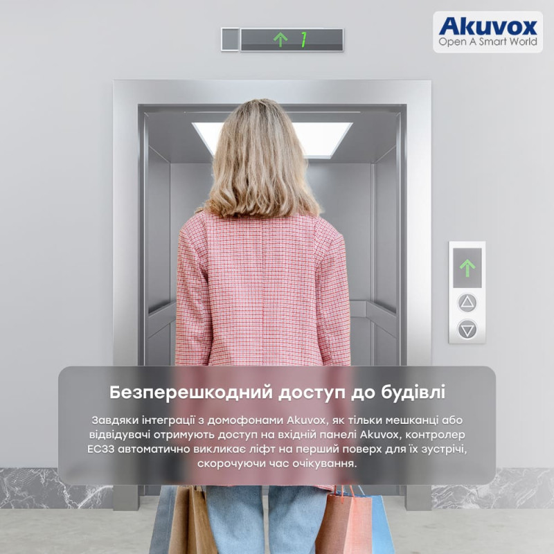 Контролер керування ліфтами мережевий Akuvox EC33
