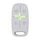 Радіобрелок керування системою Granat GT KeyControl