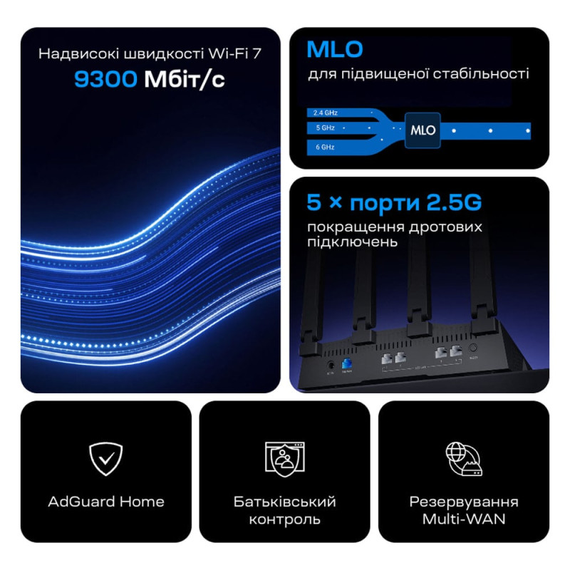 WiFi 7 маршрутизатор GL.iNet Flint 3 (GL-BE9300-EU) 2.5G тридіапазонний