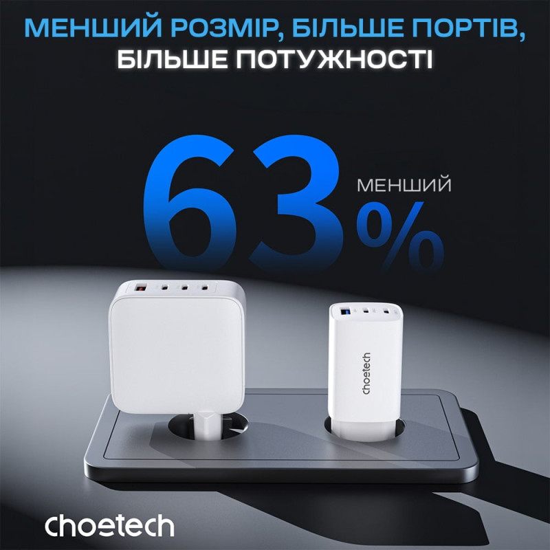 Мережевий зарядний пристрій Choetech PD9006 PD65W GAN USB-A+2xUSB-C White