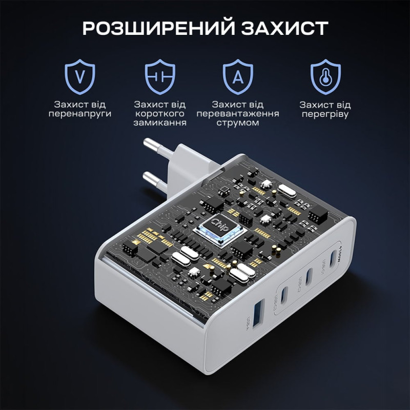 Мережевий зарядний пристрій Choetech PD9002 PD100W GAN USB-A+3xUSB-C White