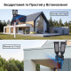 IP PTZ-відеокамера автономна з WiFi, прожектором та сонячною панеллю 3Mp+3Mp+3Mp Light Vision VLC-1223WIL/3C (Lamp+Solar) f=4mm, на акумуляторних батареях