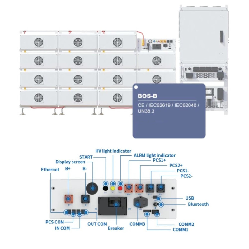 BMS-контролер для акумуляторних батарей Deye BOS-B-PDU-2-A 200-1000VDC 180A для системи накопичення енергії ESS Deye BOS-B
