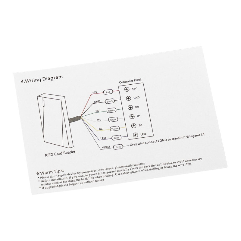 Зчитувач карт Mifare Trinix TRR-1201MW White водонепроникний