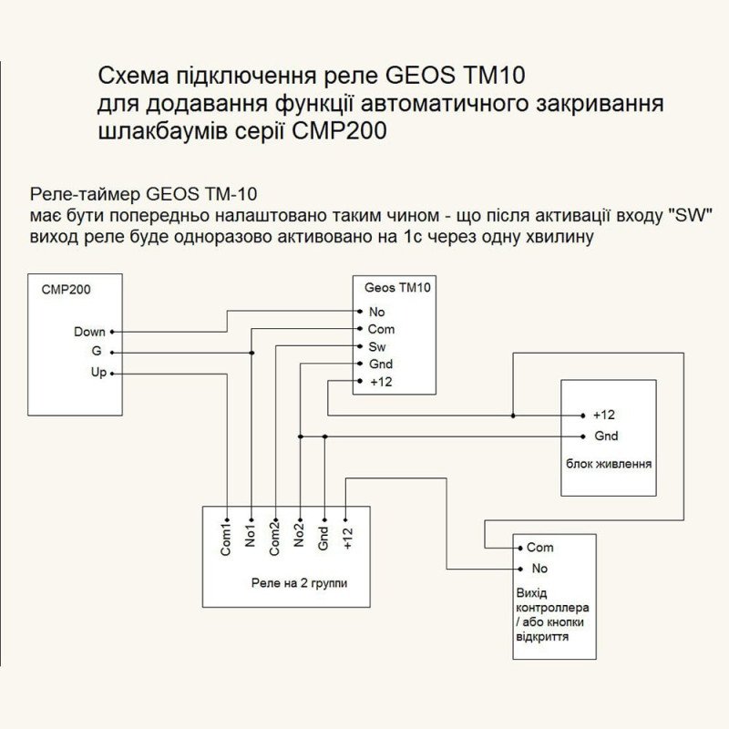 Шлагбаум ZKTeco CMP200 4.5 м автоматичний (лівий X00301071)