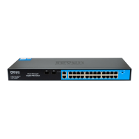 Хмарно керований гігабітний 28-ти портовий PoE комутатор SEVEN GPS424 (Cloud POE: 24G, UP: 2G+2SFP)