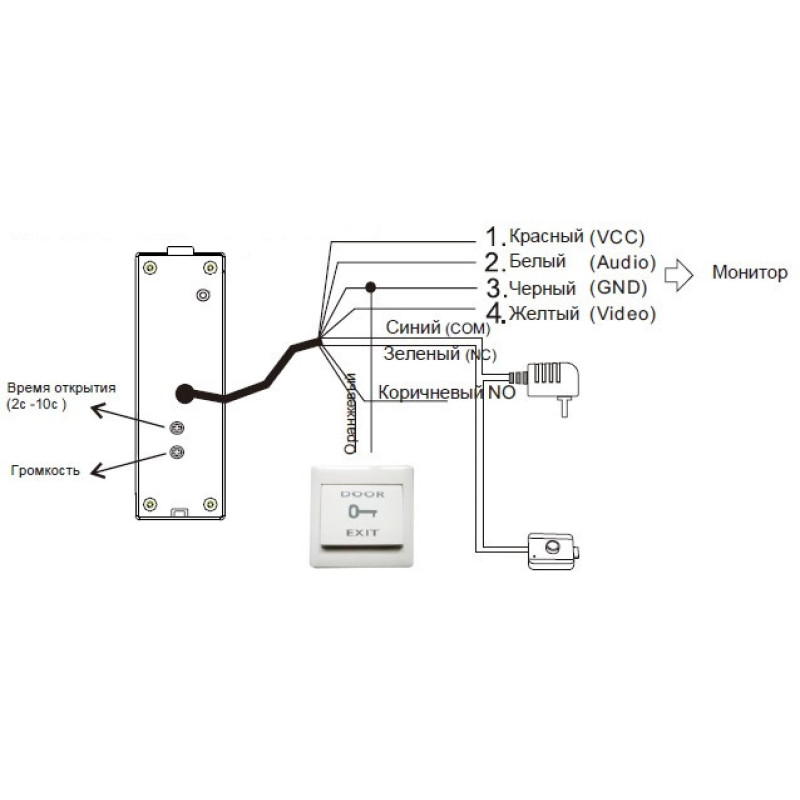 Вызывная панель домофона со встроенным считывателем карт MIFARE SEVEN CP-7503F RFID black