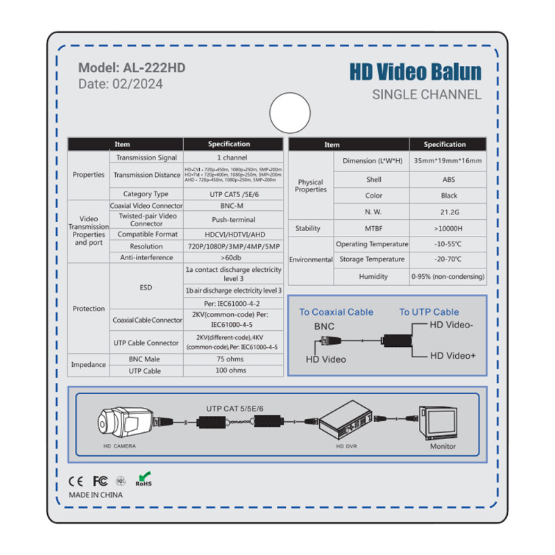 Приймач-передавач ATIS AL-222HD